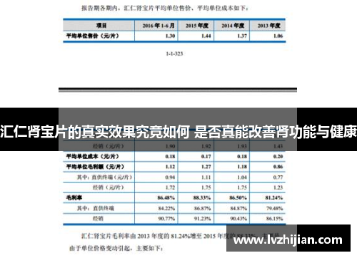 汇仁肾宝片的真实效果究竟如何 是否真能改善肾功能与健康